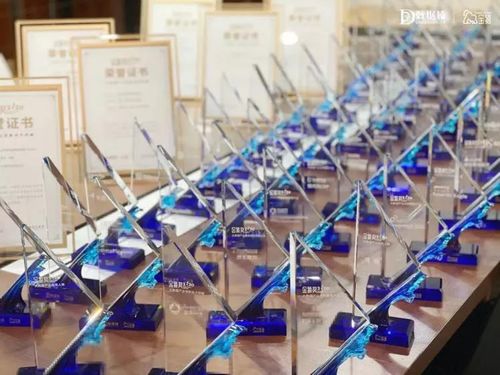 再添殊榮！SmartBI榮膺2020大數據產業創新服務產品榜，領航數據處理服務新篇章